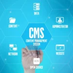 Best Content Management System for Small Business