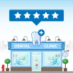 Dental best search engine marketing company Book More Calls