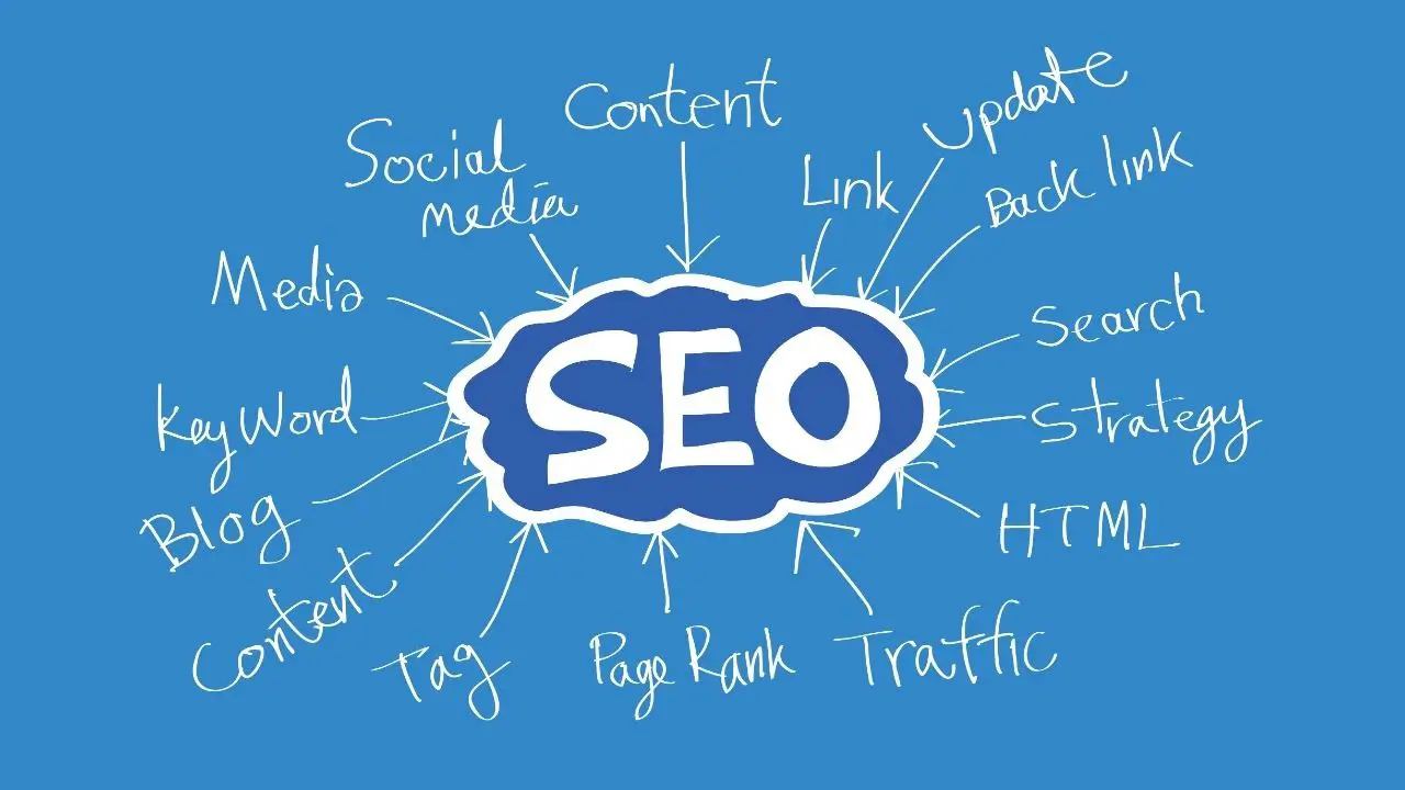 Niche driven search engine optimization Proven Strategies