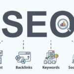 افضل اضافة seo ووردبريس لعام 2026 تعرف عليها الان